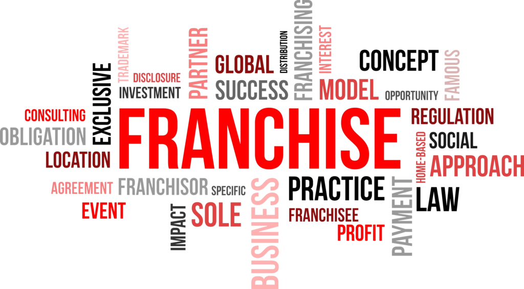 How to Open A Franchise